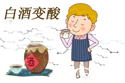 酱香型白酒生产标准中优级和一级是什么意思有什么区别？